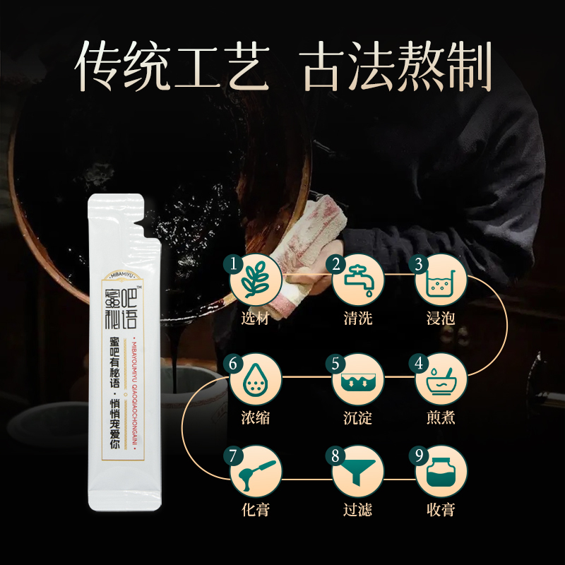 蜜吧秘语 人参阿胶蜜膏农家自产优质蜜源蜂蜜制品礼盒装15g*10袋