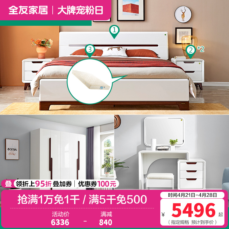 全友家居 现代简约卧室家具套装 双人床衣柜梳妆台凳 1.8米床+床头柜*2+105001床垫+五门衣柜+梳妆台凳