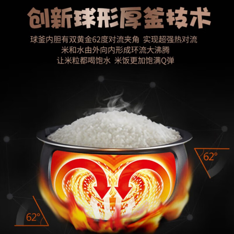 苏泊尔(SUPOR)CFXB40FC5033A-75 电饭煲 4L(单位:台)高清大图