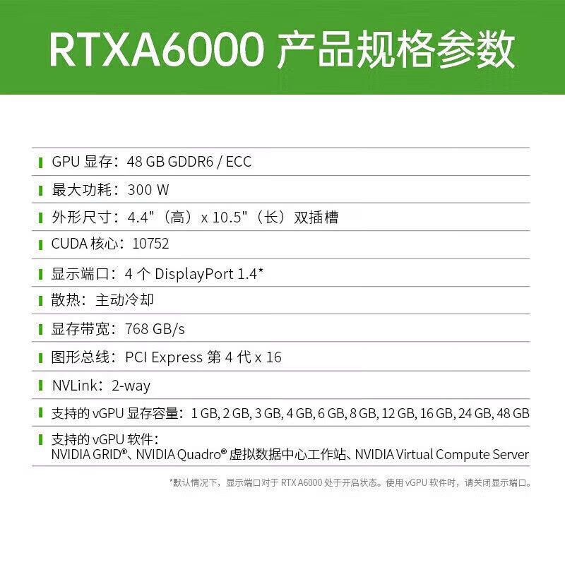丽台(LEADTEK)NVIDIA RTX A6000 48G GDDR6大型数据处理/深度学习高端专业图形显卡 工业包装图片