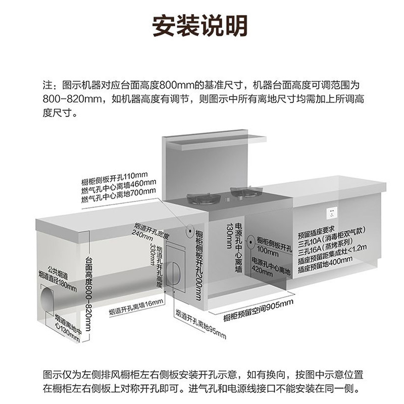 美的(Midea)集成灶 蒸烤箱款家用一体灶油烟机燃气灶智能厨房易清洁一体机JJZT-X01