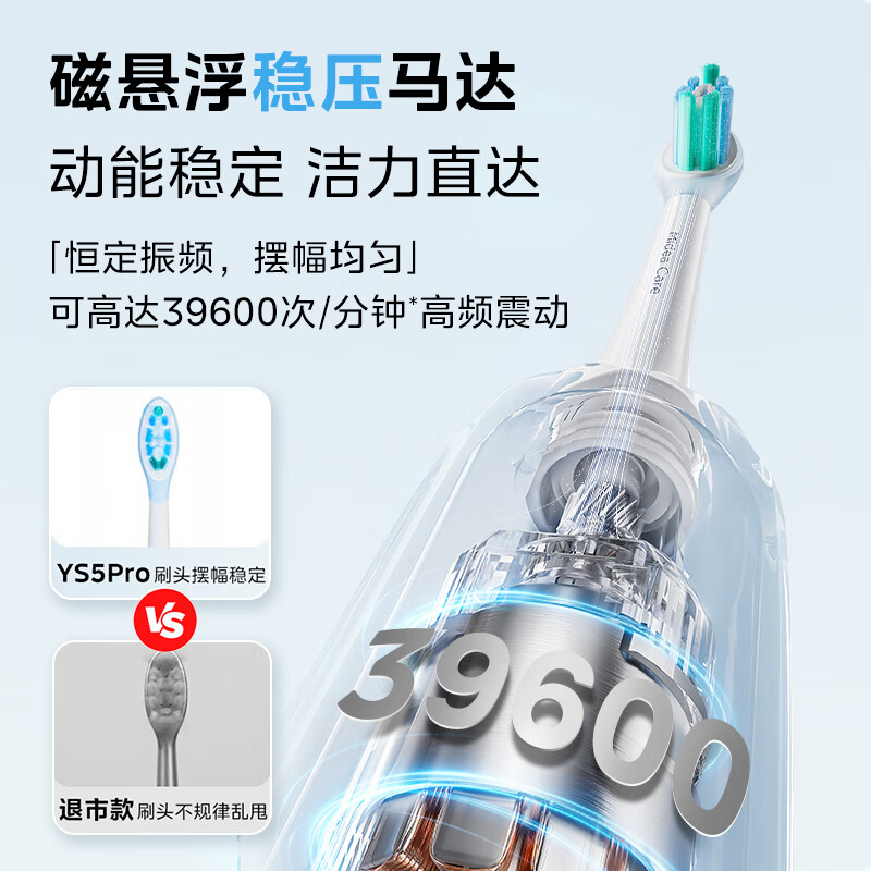 美的YS5Pro柔雾粉电动牙刷成人声波震动200天长续航换区提醒云感缓震刷防飞溅软毛刷头情侣节日生日开学中秋节礼物高清大图