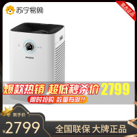 飞利浦（Philips） 空气净化器 AC6608 纳米级过滤除甲醛去除PM2.5 CADR值710