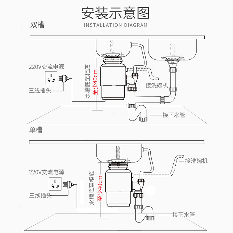 海尔（Haier）家用厨房食物垃圾处理器 下水道垃圾全自动处理机 厨余食物粉碎机LD-EWB