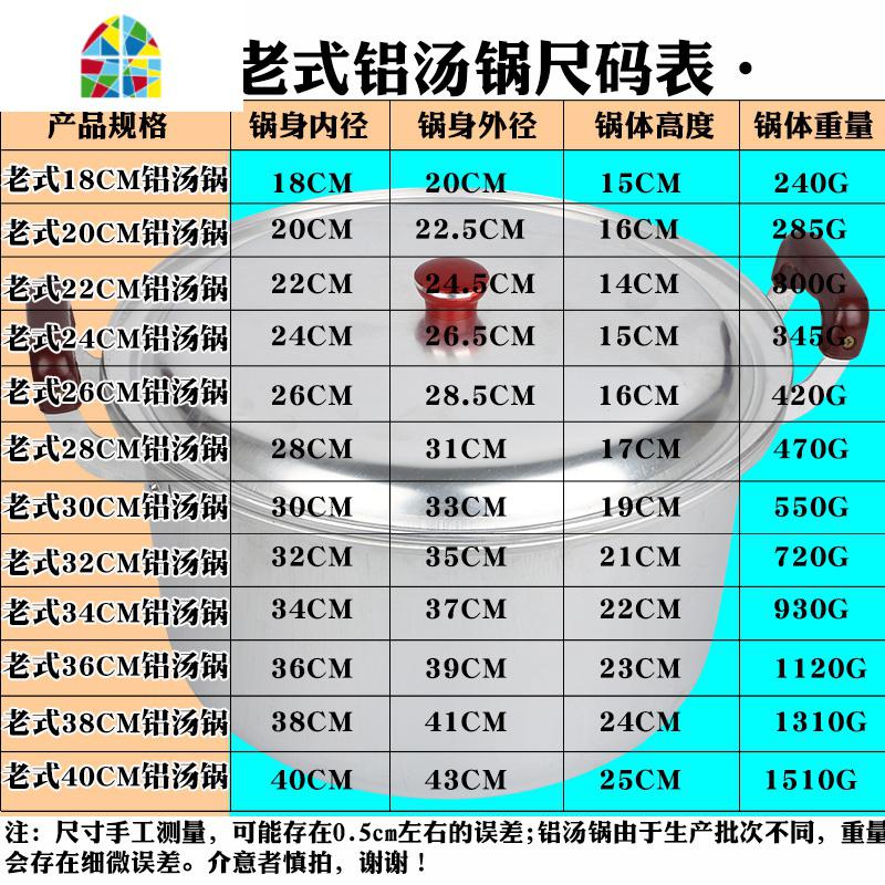 小铝锅加厚铝汤锅老式铝合金煮水锅烧水锅家用煤气大容量 FENGHOU 内径24cm汤锅-5.5升(无蒸片)高清大图