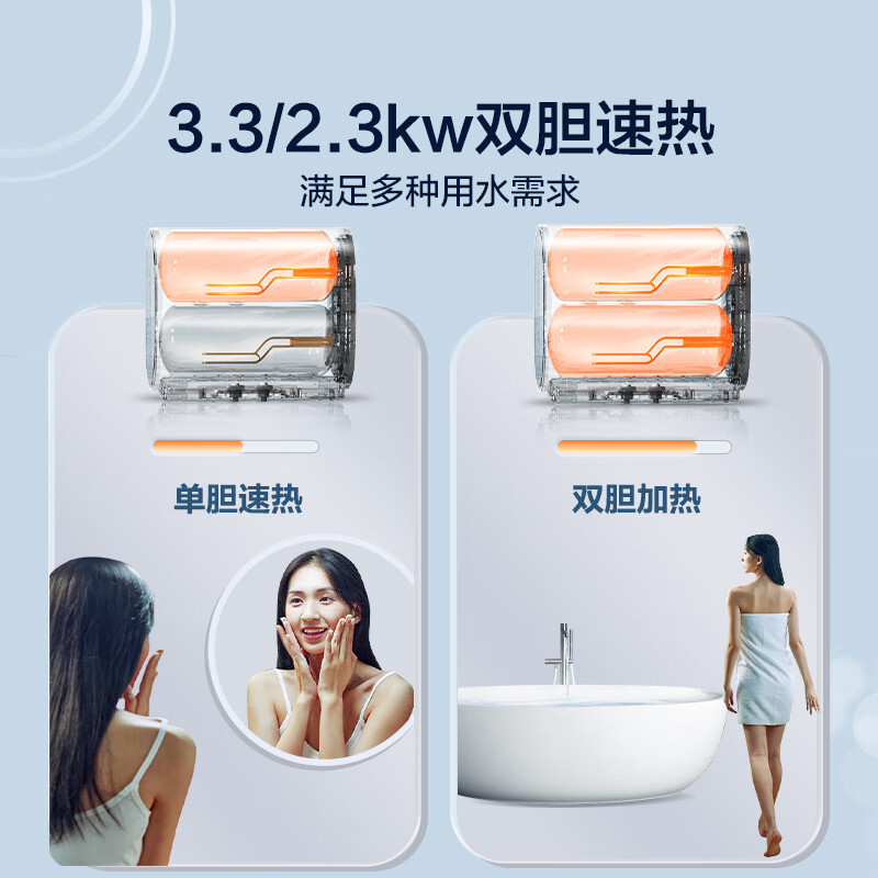 海尔热水器电热水器储水式扁桶双胆家用洗澡一级能效智慧节能上门安装BK3mini 60L 3300W 行业至短 冰雪白外观