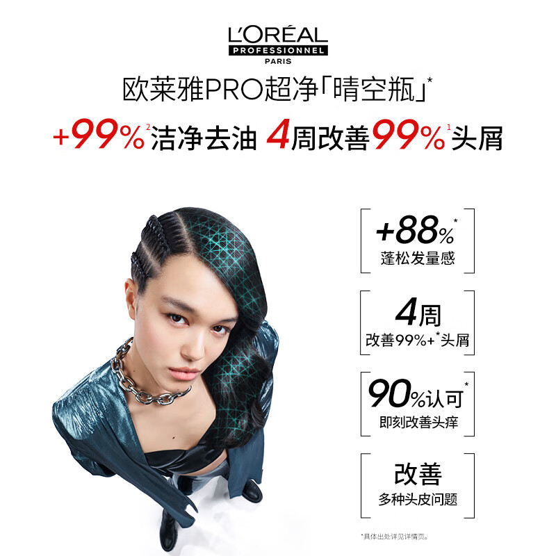欧莱雅pro沙龙专属头皮专研去屑止痒净化洗发水晴空瓶净油舒爽舒缓控油长效留香洗发露洗头膏500ml高清大图