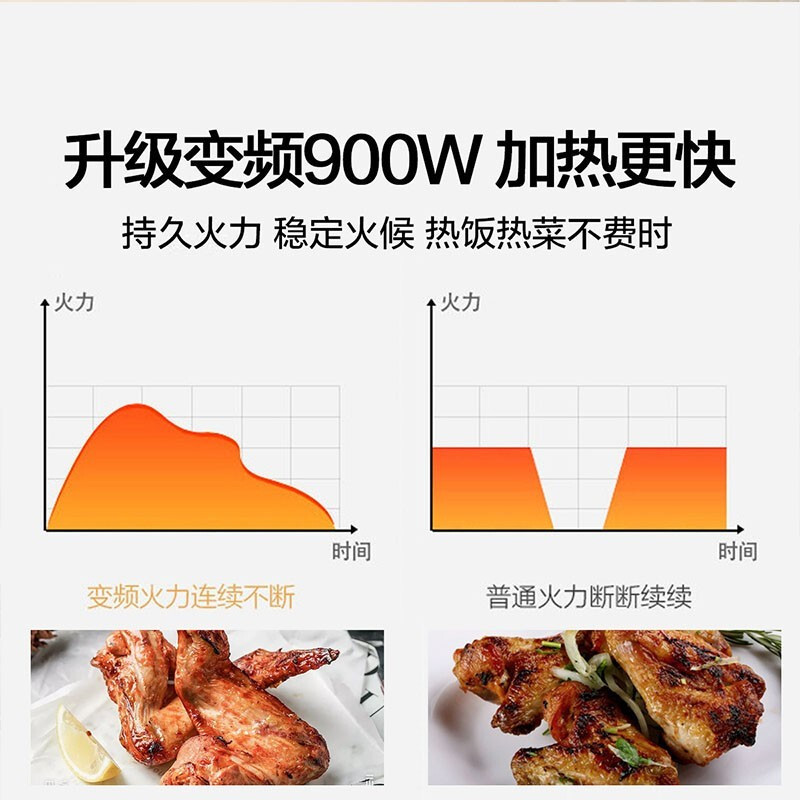 美的(Midea) X3-233A 家用变频微波炉 光波烧烤电烤箱一体机 智能湿度感应 加热 23升