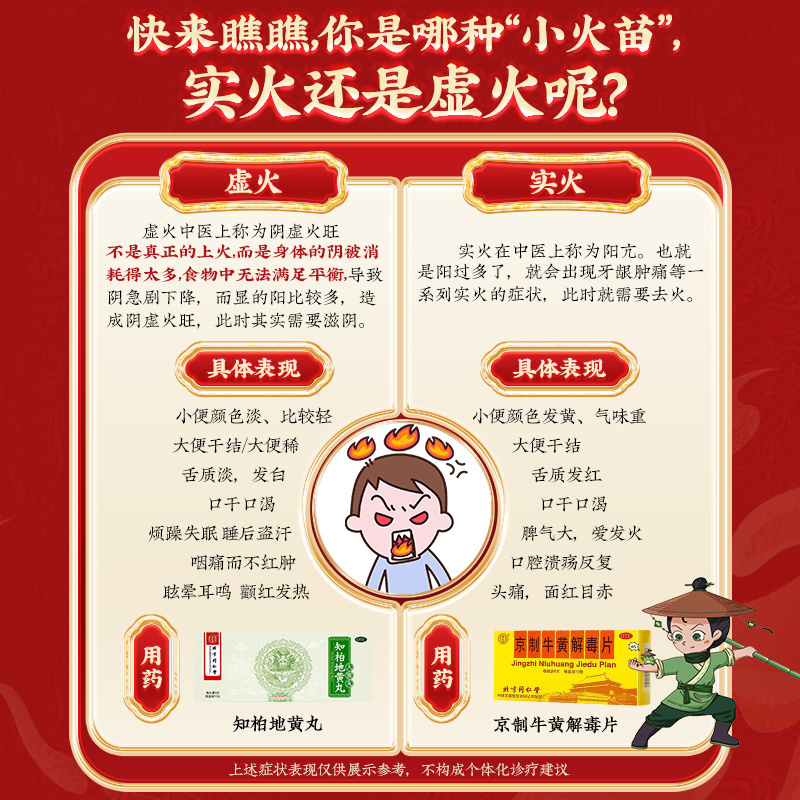 同仁堂京制牛黄解毒片0.6g*8片*10瓶清热解毒散风止痛