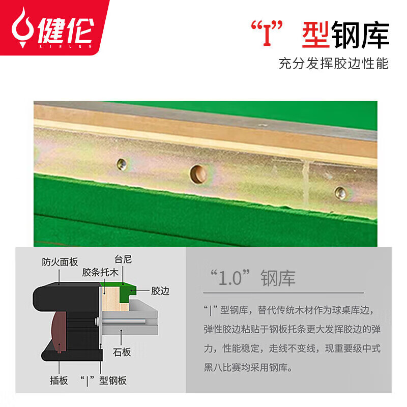 台球桌旋风腿标准九尺家用高端美式黑八标配 TQZ-XFT01高清大图