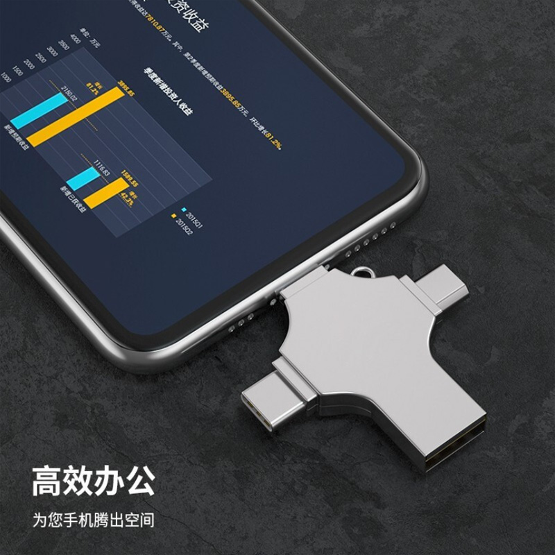 忆捷(EAGET) CF12 256G 苹果安卓type-c四合一U盘手机电脑两用优盘 单位:个高清大图