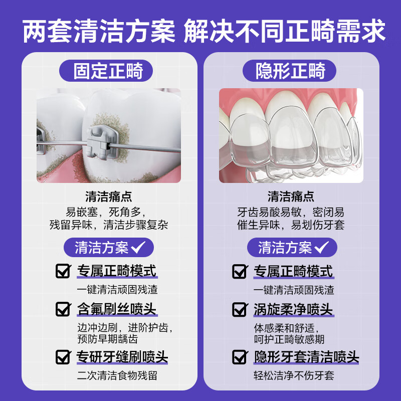 倍至胶囊冲牙器三代鸢尾紫高清大图