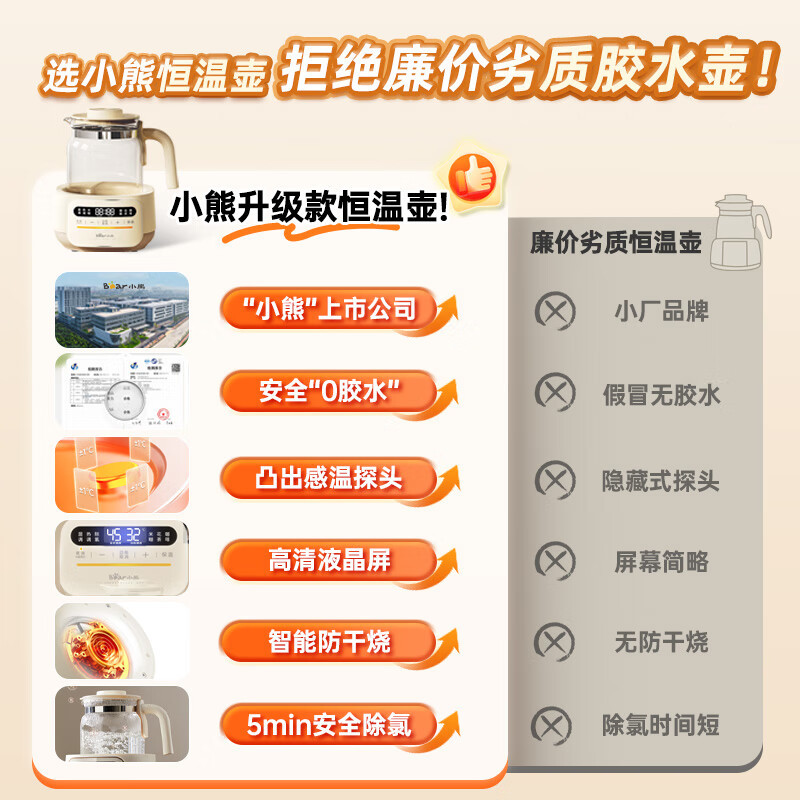 小熊(Bear)恒温水壶 恒温壶婴儿专用 温奶调奶器冲奶烧水壶热水壶TNQ-N12D2 1.3L高清大图