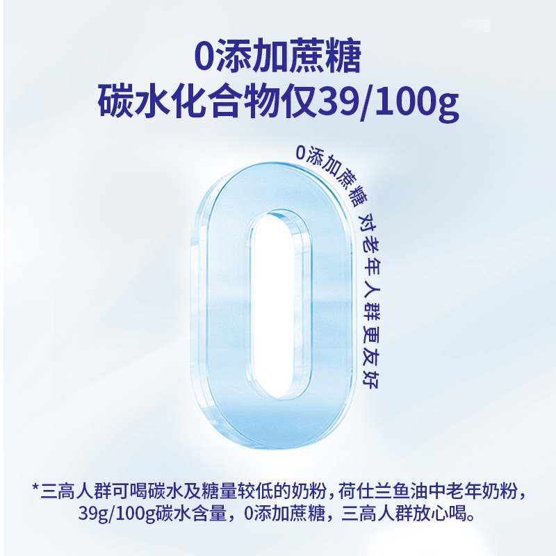 荷仕兰新西兰原装进口 中老年鱼油奶粉800g罐装 深海金枪鱼油无添加蔗糖调制乳粉成人奶粉牛奶粉