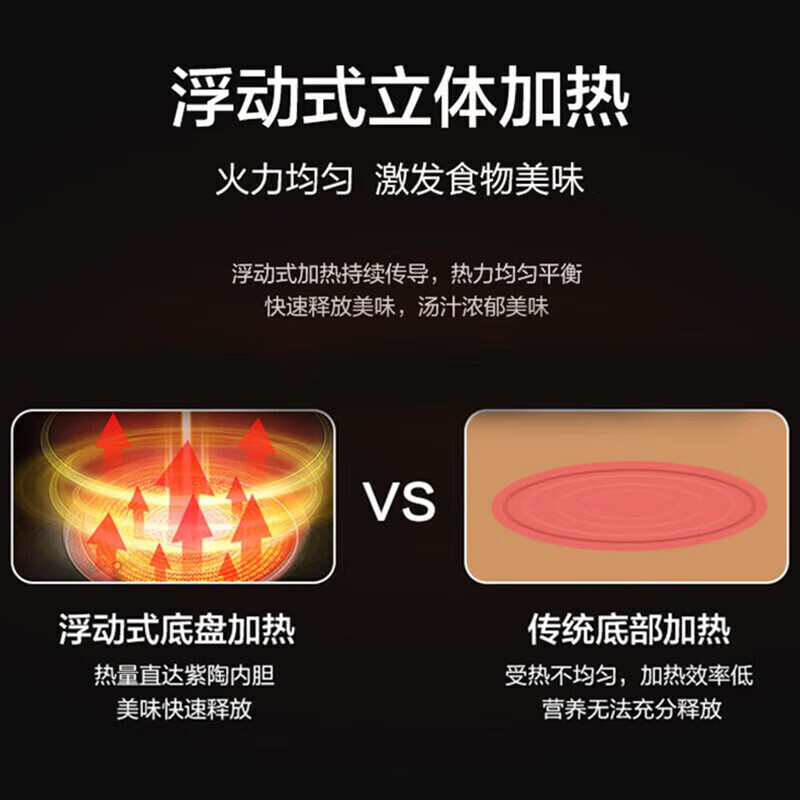苏泊尔(SUPOR)电炖锅智能快速煲汤锅 全自动多功能电炖锅 4升DG40YC36(规格:台)高清大图