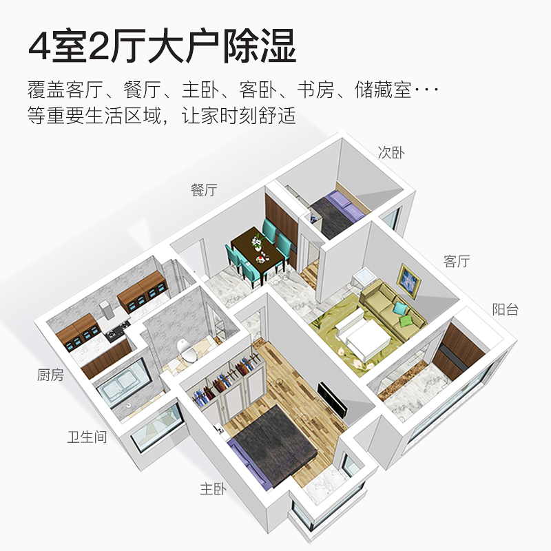 欧井(Eurgeen)除湿机 除湿量20升/天 适用面积40-120㎡ 家用地下室轻音净化干衣吸湿器 OJ-231E