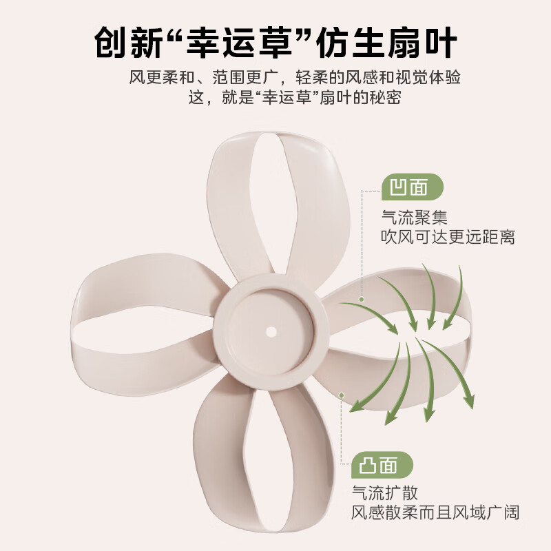 美的SDH30GTR轻音立式遥控落地扇高清大图