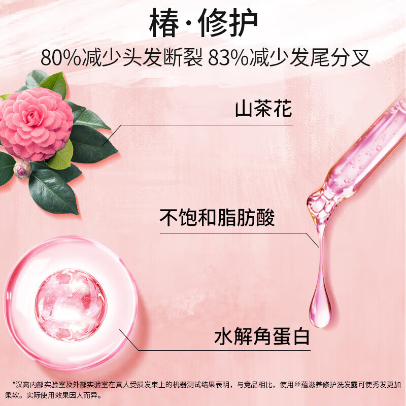 SYOSS丝蕴洗发水山茶油滋养修护洗发露修护受损抚平毛躁无硅油洗头膏420ml高清大图