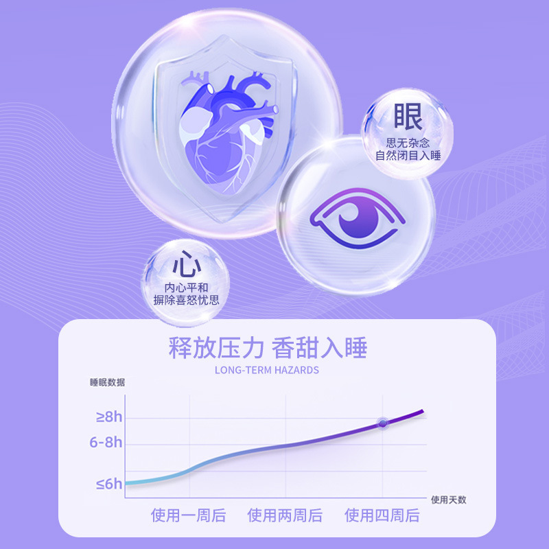 北京同仁堂 茯苓百合酸枣仁胶囊改善睡眠褪黑素片维生素B6失眠助眠女士男士保健品官方正品旗舰店