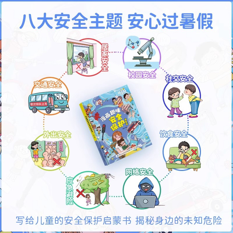 [精装5册]女孩成长+数学+语文+化学+物理 [正版]抖音同款漫画趣味女孩成长安全保护启蒙书儿童百科全书全套自控力社交力