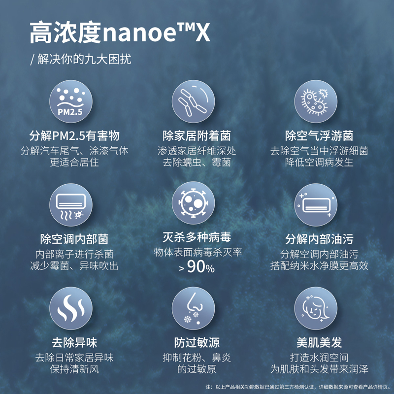 松下空调 净悦星 3匹圆柱立式柜机 新一级能效 20倍纳诺怡 WIFI智控 电辅加热 松下原装压缩机 JM72F310N