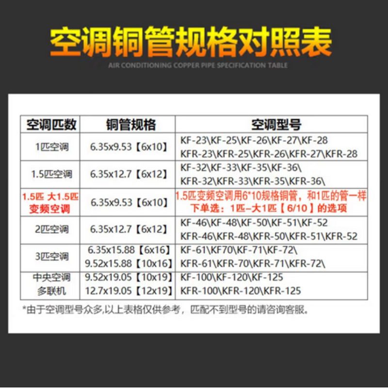 伊晖晟 空调铜管φ19.05 1P1.5p2p3p5匹通用成品加延(含保温) 单位:米 5米起订