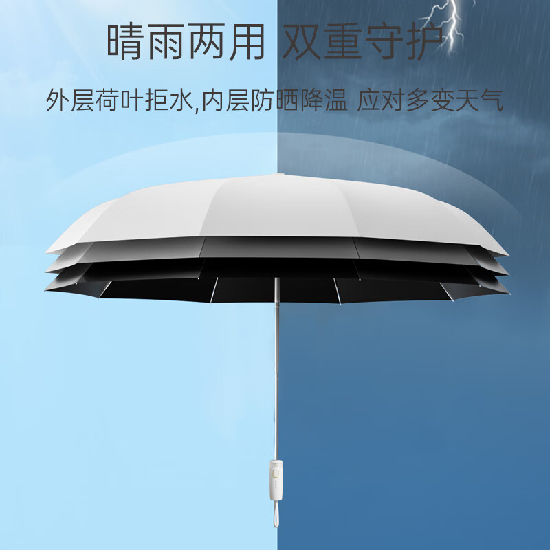左都 ZD149安全式透明圈反向防晒伞 黑胶防晒 星空黑高清大图