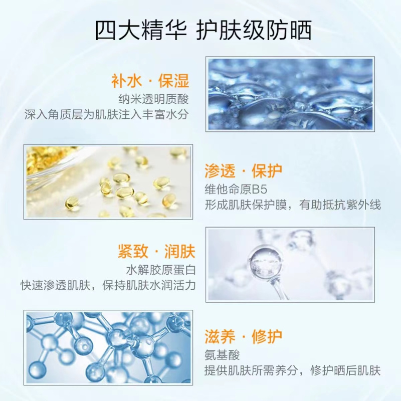 曼秀雷敦80g*2支新碧水薄轻透防晒露清爽养肤敏感肌隔离霜户外防紫外线女