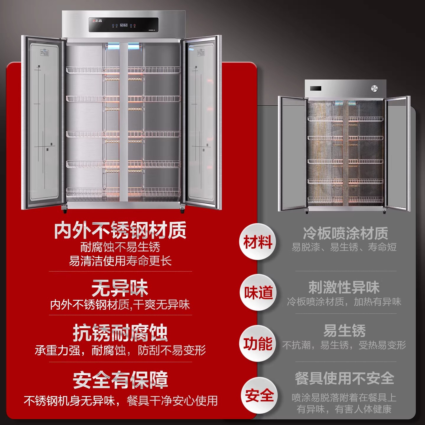 志高商用餐饮消毒柜双开门不锈钢厨房食堂饭店消毒碗柜[紫外线臭氧+红外中温消毒] 5层 旋钮款高清大图