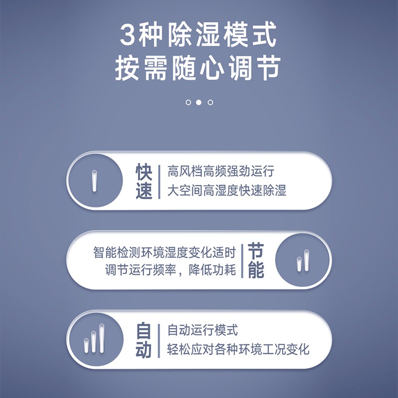 格力(GREE) 除湿机160L/日除湿量大面积 强力变频除湿防潮 智能控湿 DH160FQA1A(WIFI)珍珠黑