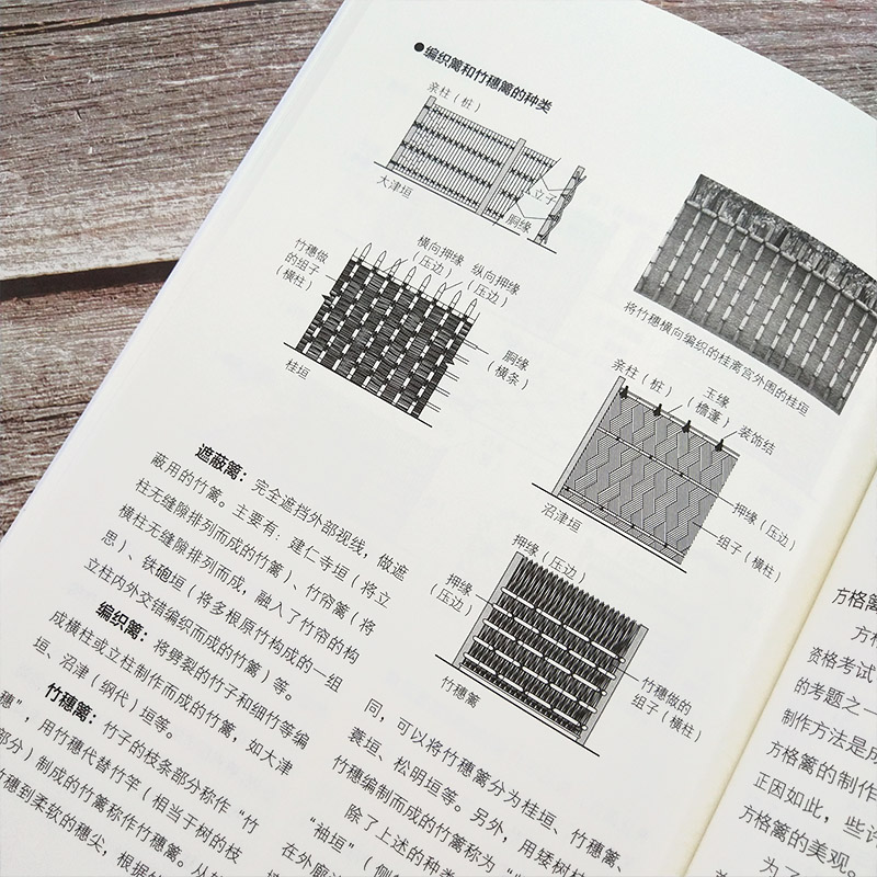[正版]图解日本园林(日)堀内正树著日式园林艺术图解日本古代名园看不见的自然禅庭设计京都美学考书籍高清大图