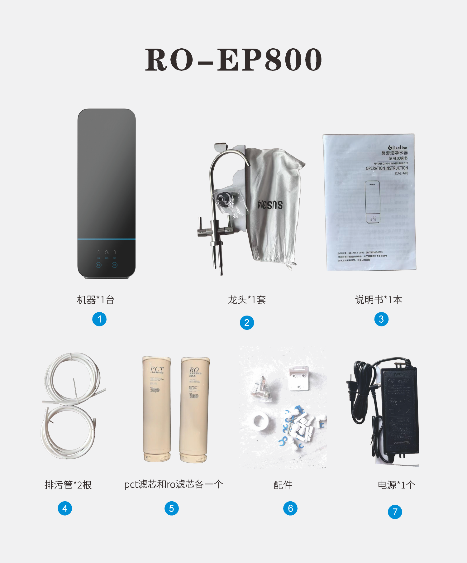 涞恩(LikeLion)反渗透厨下式净水器RO-EP800全屋净水800G低废水比一级水效智能报警0阻垢剂0陈水高清大图