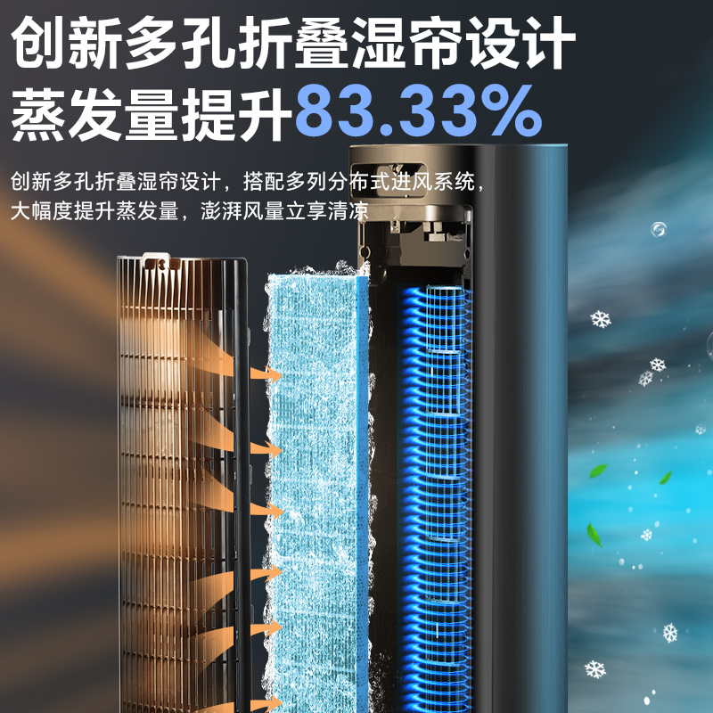 格力冷风扇家用塔式风扇客厅节能制冷空调扇办公省电加湿单冷风机 电风扇 KS-06S70Dg高清大图