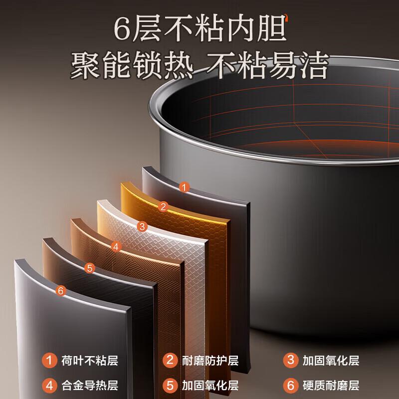 苏泊尔(SUPOR)电饭煲家用3-4人多功能电饭锅智能煮饭锅1-2人用煮粥锅24小时预约不粘内胆柴火饭微压多功能锅 5L高清大图