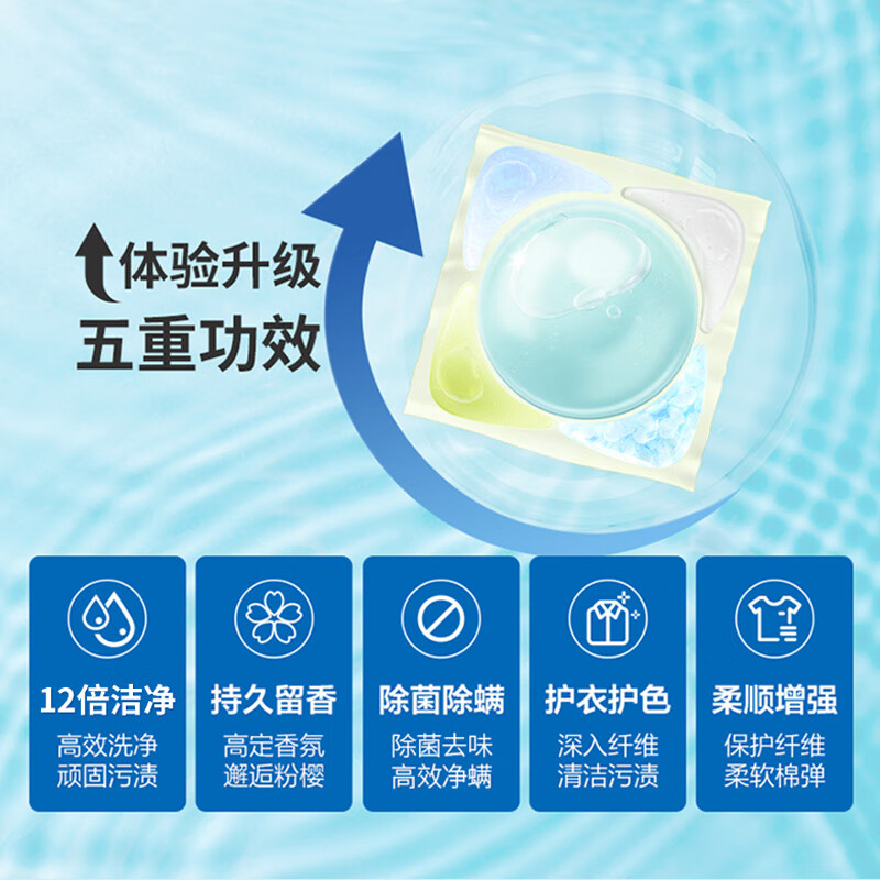 澳得迈 5D小苍兰持久留香洗衣凝珠LD-188高清大图