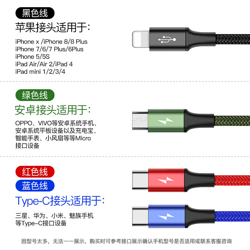 倍思 苹果数据线一拖四快充三合一多头 适用iphone15/14/13/XR/华为双type-c口小米安卓手机平板车载高清大图
