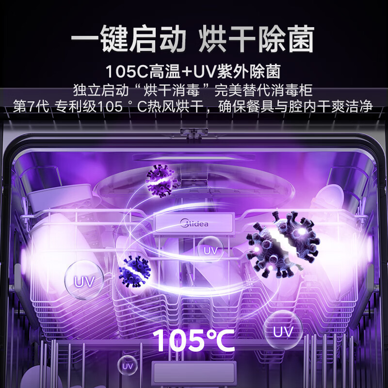 美的(Midea)15套洗碗机GX2000一键独立消毒105℃热风烘干五臂飓风洗双驱变频一级水效高清大图