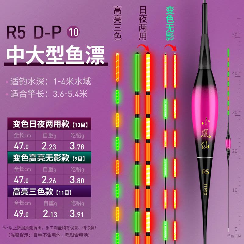 小凤仙咬钩变色夜光漂重力感应电子漂超亮夜钓浮漂鲫鱼漂鲤鱼草鱼鲢鳙日夜两用鱼标图片