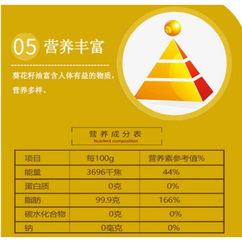 鲁王 一级压榨葵花籽油 1.8L LW0026 单位:桶高清大图