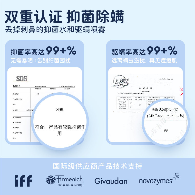 UPO 元本生活小雪山护衣留香珠蜜瓜莓果 130g/瓶高清大图
