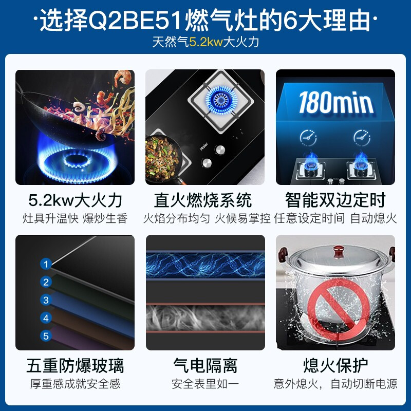 海尔Haier自清洗吸油烟机顶侧三吸27m³暴风擎吸5.2KW定时燃气灶家用天然气烟灶套装EC729UD+Q2BE51高清大图
