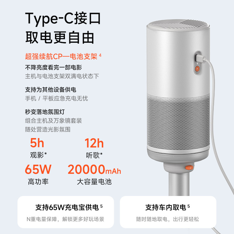 极米Play 6 户外便携套装 投影仪便携家庭影院 1080P云台投影 哈曼卡顿音响高清大图