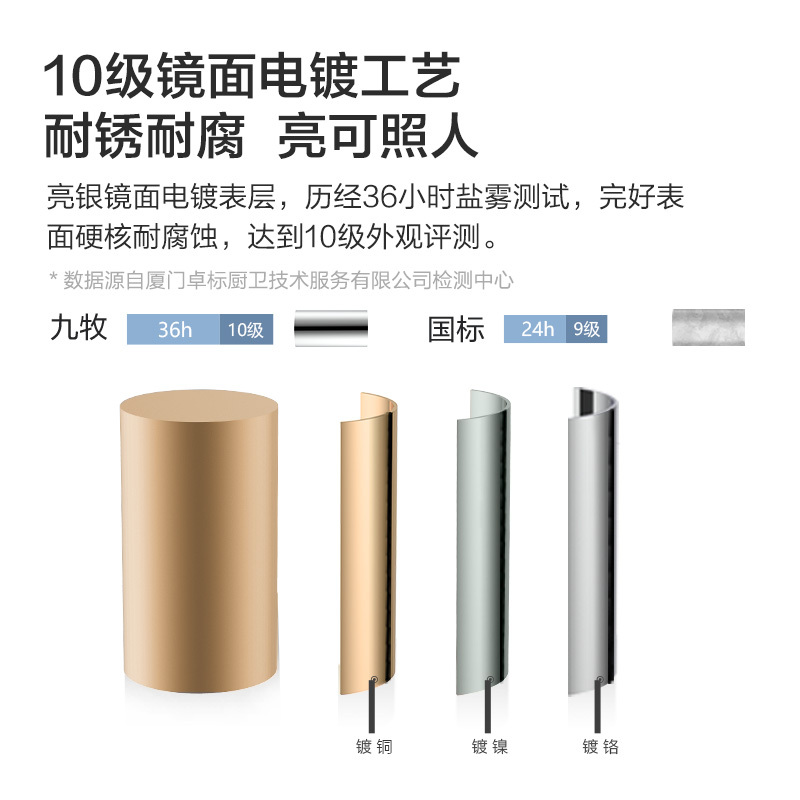 九牧(JOMOO)抽拉式厨房水龙头三档切换功能水槽洗菜盆龙头33098-385/1B1-Z 厨房抽拉龙头[冷热两用]