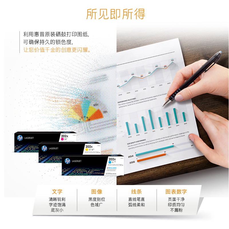 惠普高容品红色硒鼓(CF503X)(单位:件)