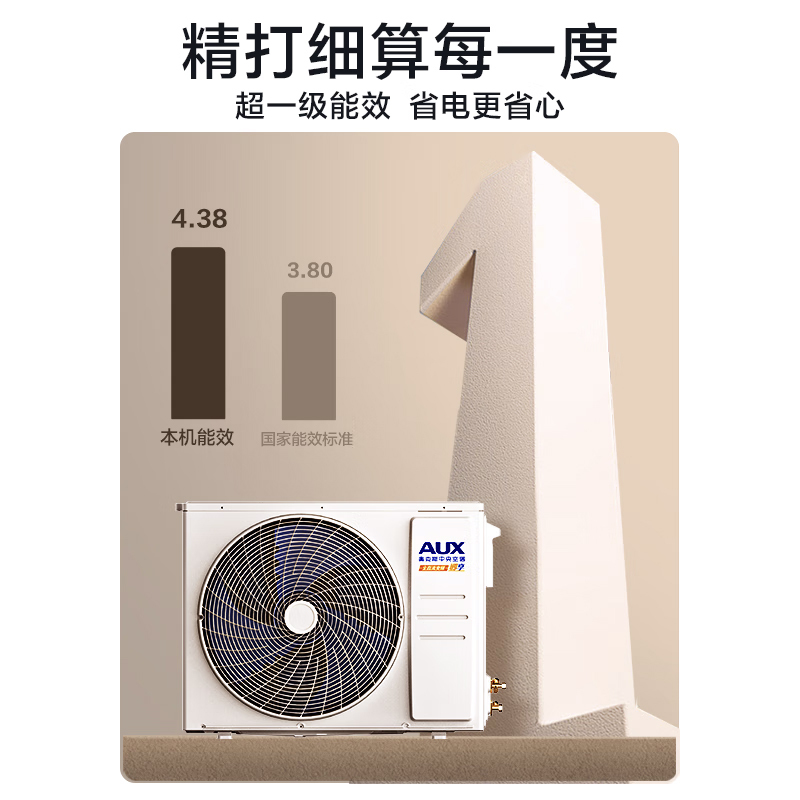 奥克斯中央空调 卿享风管机一拖一 卧室1.5匹 一级能效 纯铜管 WIFI智能互联[220V电压]高清大图