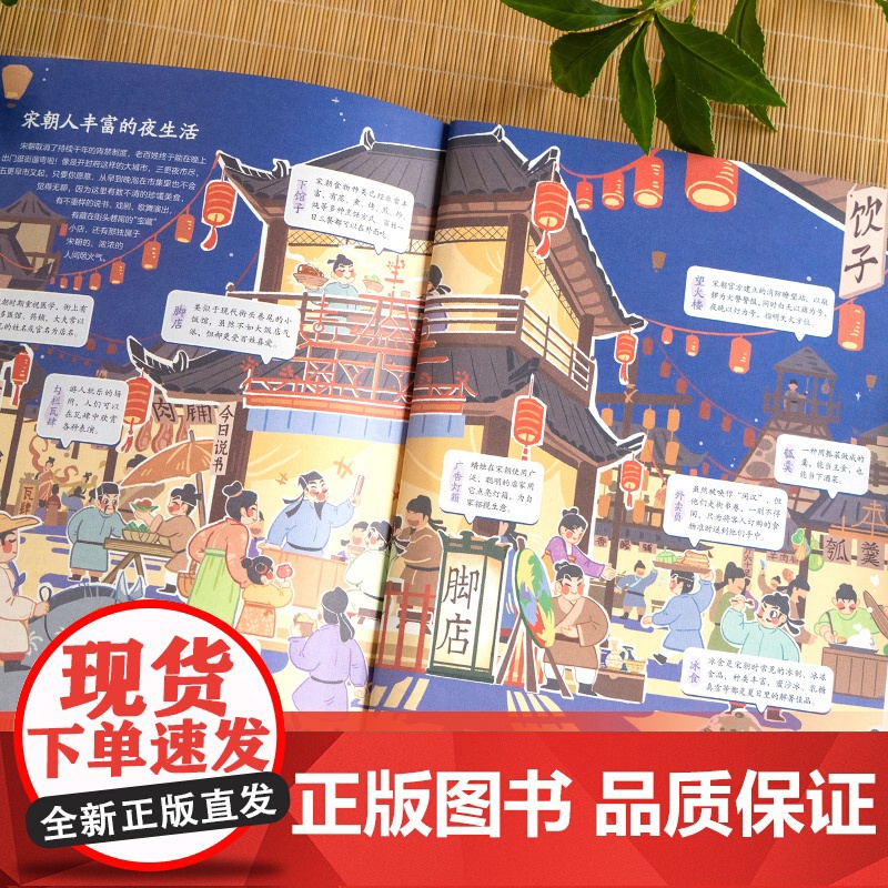 宋朝的七天高清大图