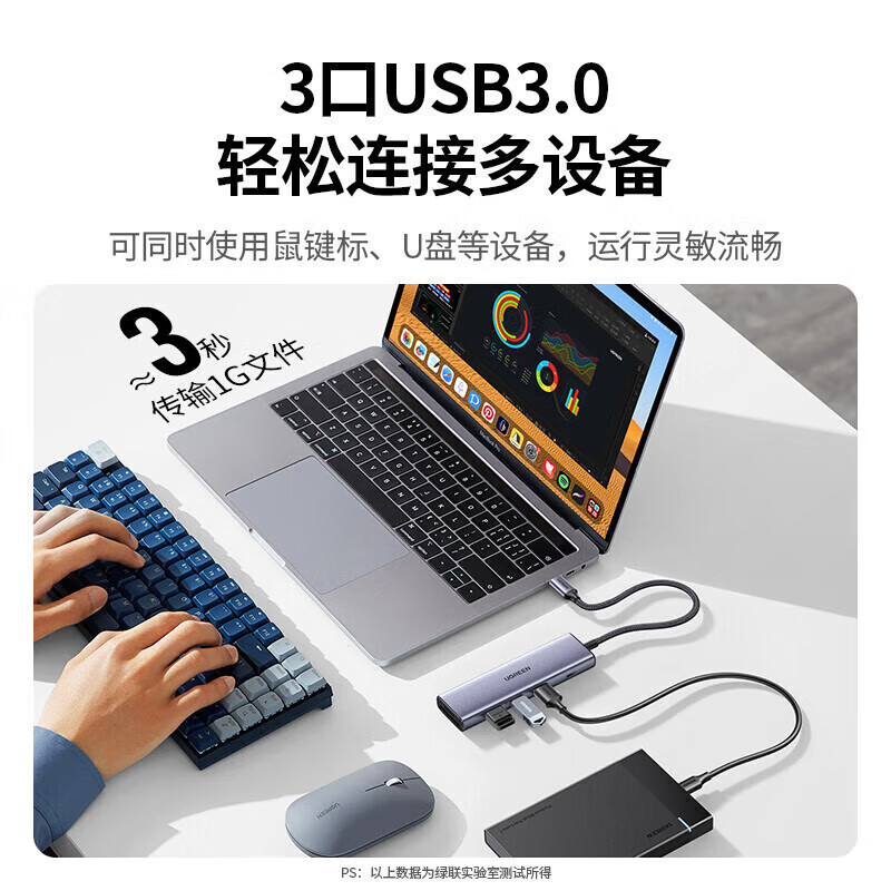 绿联 CM511 Type-C拓展坞USB分线器HUB集线器雷电3HDMI投屏网线转接头 6合1-25040@高清大图