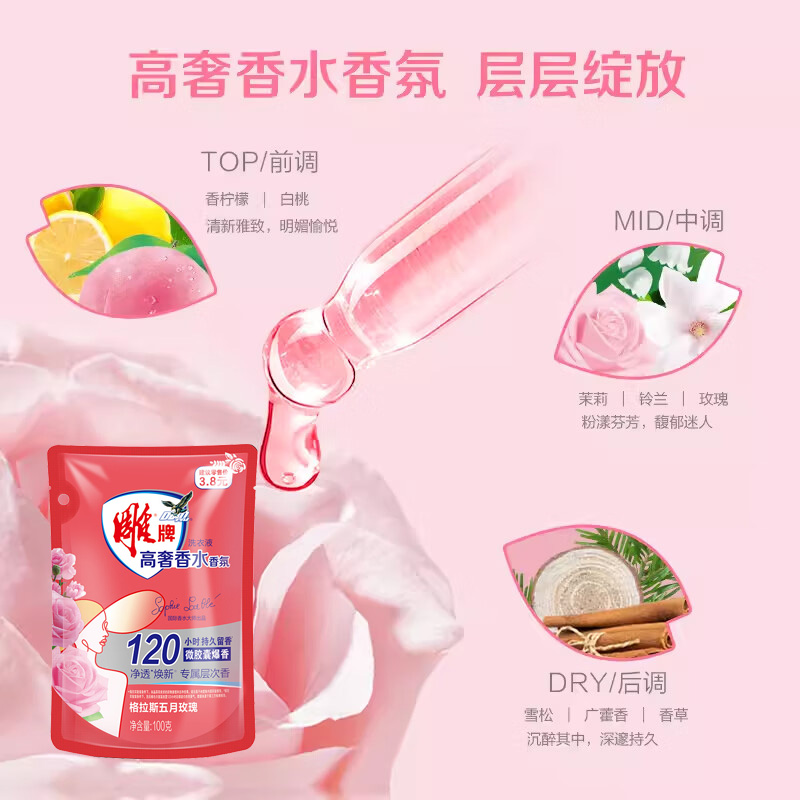 雕牌洗衣液除菌持久留香强效去污洗衣液格拉斯五月玫瑰100g高清大图