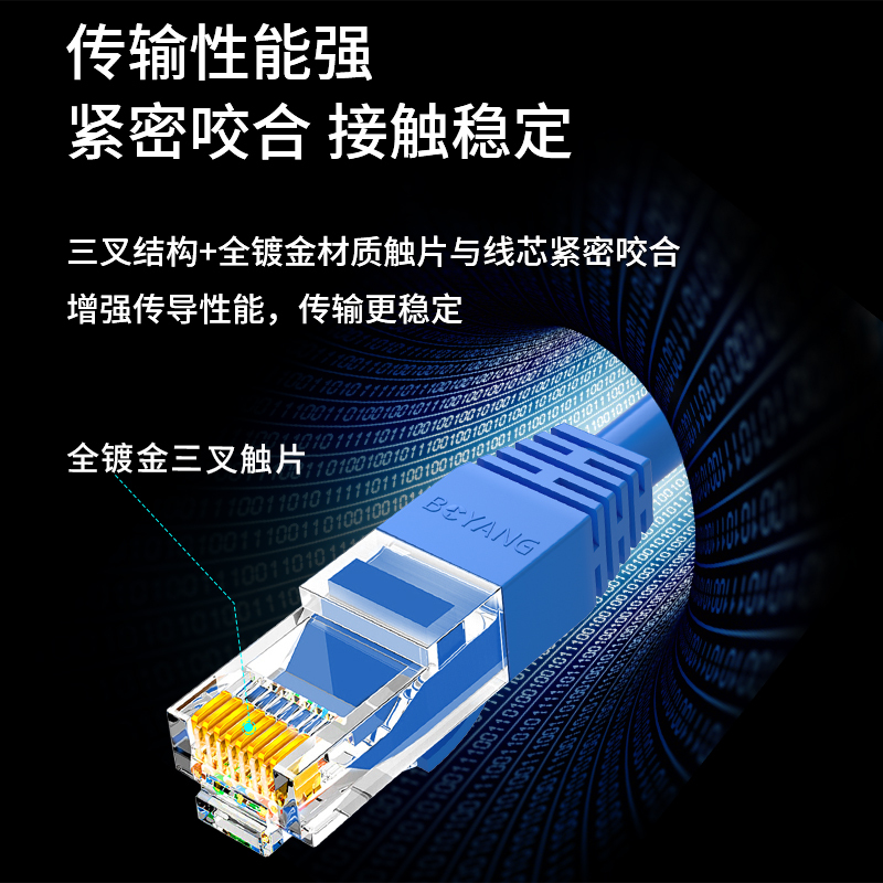 博扬 六类网络跳线 非屏蔽千兆成品网线 CAT6类(24AWG)无氧铜双绞线 5米 蓝 POE供电工程线 BY-605B