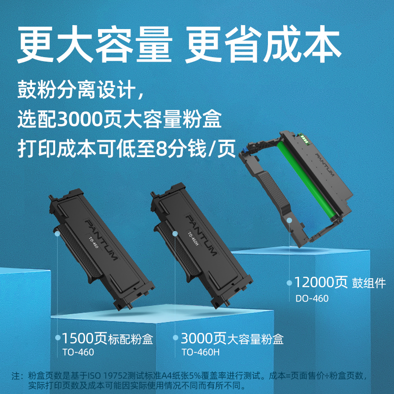奔图(PANTUM) M7160DW 黑白激光多功能一体机 自动输稿器复印扫描 自动双面办公商用打印机